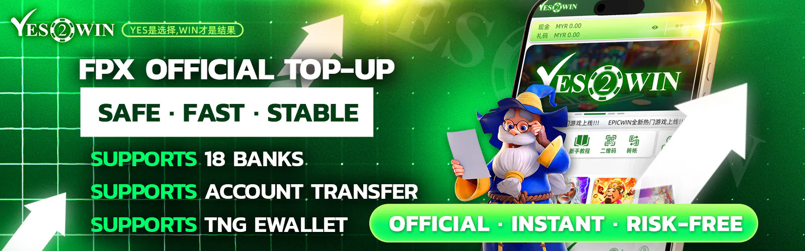 YES2WIN FPX official top-up promotion showing bank transfer and Touch n Go eWallet support